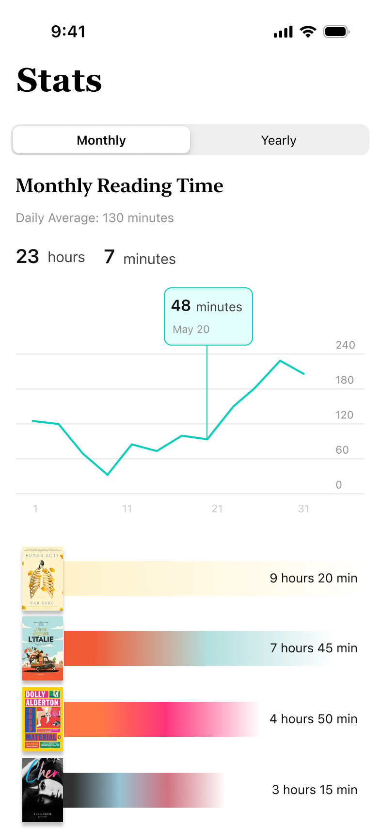 Book tracking interface organizing reading status and completed books
